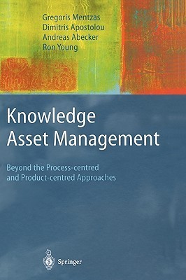 Knowledge Asset Management