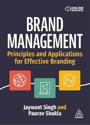 Brand Management: Principles and Applications for Effective Branding