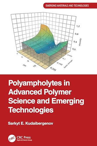 Polyampholytes in Advanced Polymer Science and Emerging Technologies